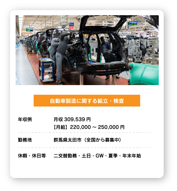 自動車製造に関する組立・検査